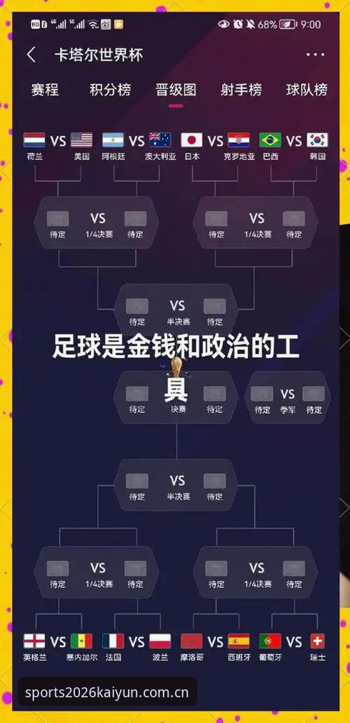 KAIYUN体育注册入口怎么下载 资深体育迷分享:世界杯扩军至66队的深层解读与观赛新体验