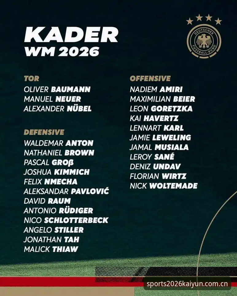 德国队世界杯名单深度评测：诺伊尔回归与18岁新星的梦幻组合